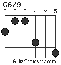 G6/9 chord