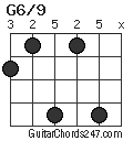 G6/9 chord