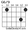 G6/9 chord