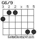 G6/9 chord