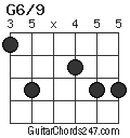 G6/9 chord
