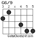 G6/9 chord