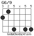 G6/9 chord