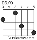 G6/9 chord