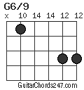 G6/9 chord