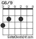 G6/9 chord