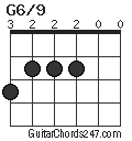 G6/9 chord