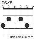 G6/9 chord