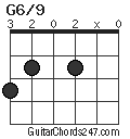 G6/9 chord