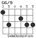 G6/9 chord