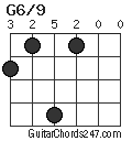 G6/9 chord