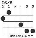 G6/9 chord