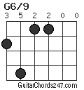 G6/9 chord
