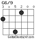 G6/9 chord