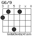 G6/9 chord