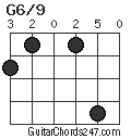 G6/9 chord