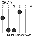 G6/9 chord