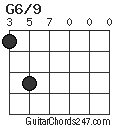 G6/9 chord