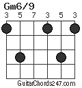 Gm6/9 chord