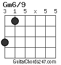 Gm6/9 chord