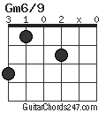 Gm6/9 chord