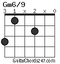 Gm6/9 chord