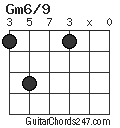 Gm6/9 chord