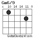 Gm6/9 chord