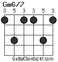 Gm6/7 chord