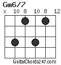 Gm6/7 chord