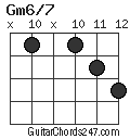 Gm6/7 chord