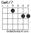 Gm6/7 chord