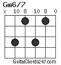 Gm6/7 chord