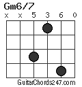 Gm6/7 chord