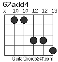 G7add4 chord