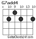 G7add4 chord