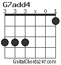 G7add4 chord