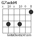 G7add4 chord