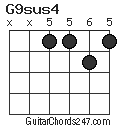 G9sus4 chord
