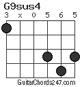 G9sus4 chord