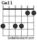 Gm11 chord