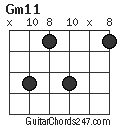 Gm11 chord