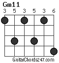 Gm11 chord