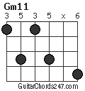 Gm11 chord