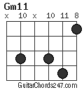 Gm11 chord