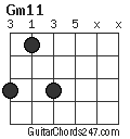Gm11 chord