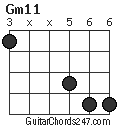 Gm11 chord