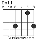 Gm11 chord