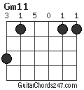 Gm11 chord
