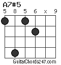 A7#5 chord